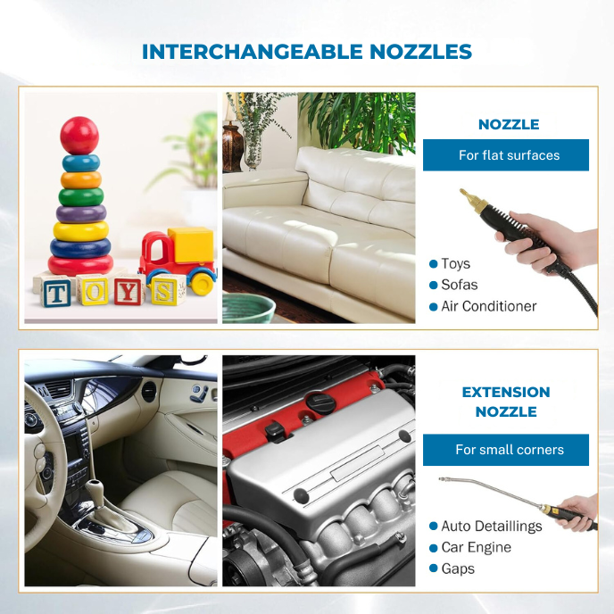 Handheld Stoomreiniger Hoge Temperatuur Hogedrukreiniger