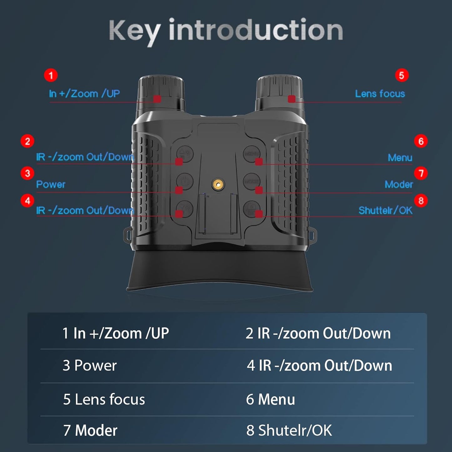3D Nachtzicht Goggles Verrekijkers Jagen Buitensporten
