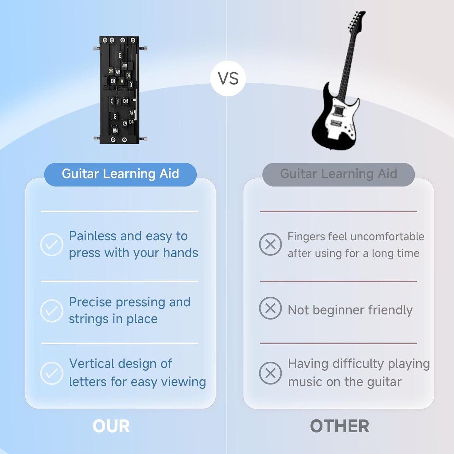Gitaar Akkoord Trainer Beginners Akoestische Gitaar Akkoorden