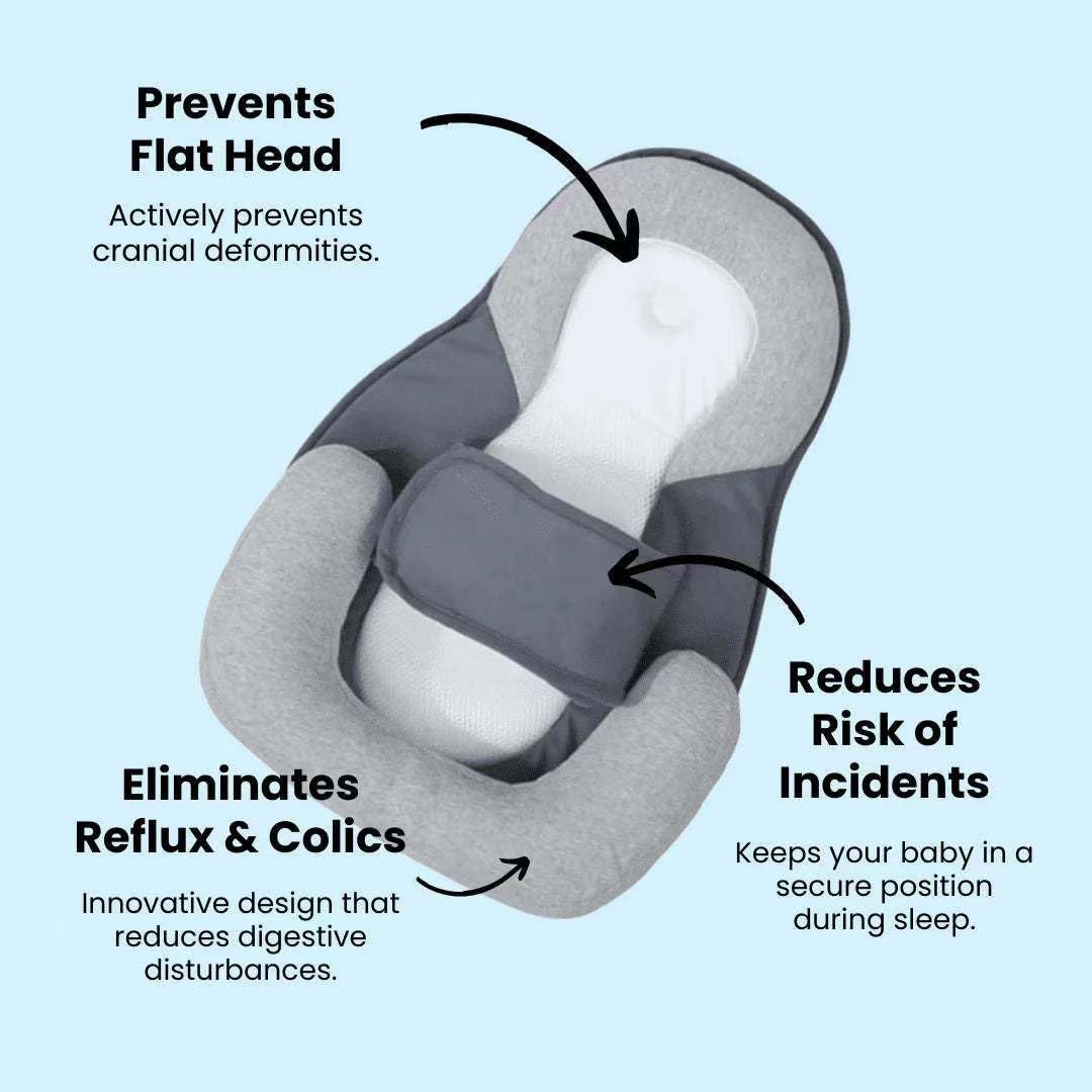 Baby Wieg Wedge Lounger Anti-Reflux Bed voor Zuigelingen