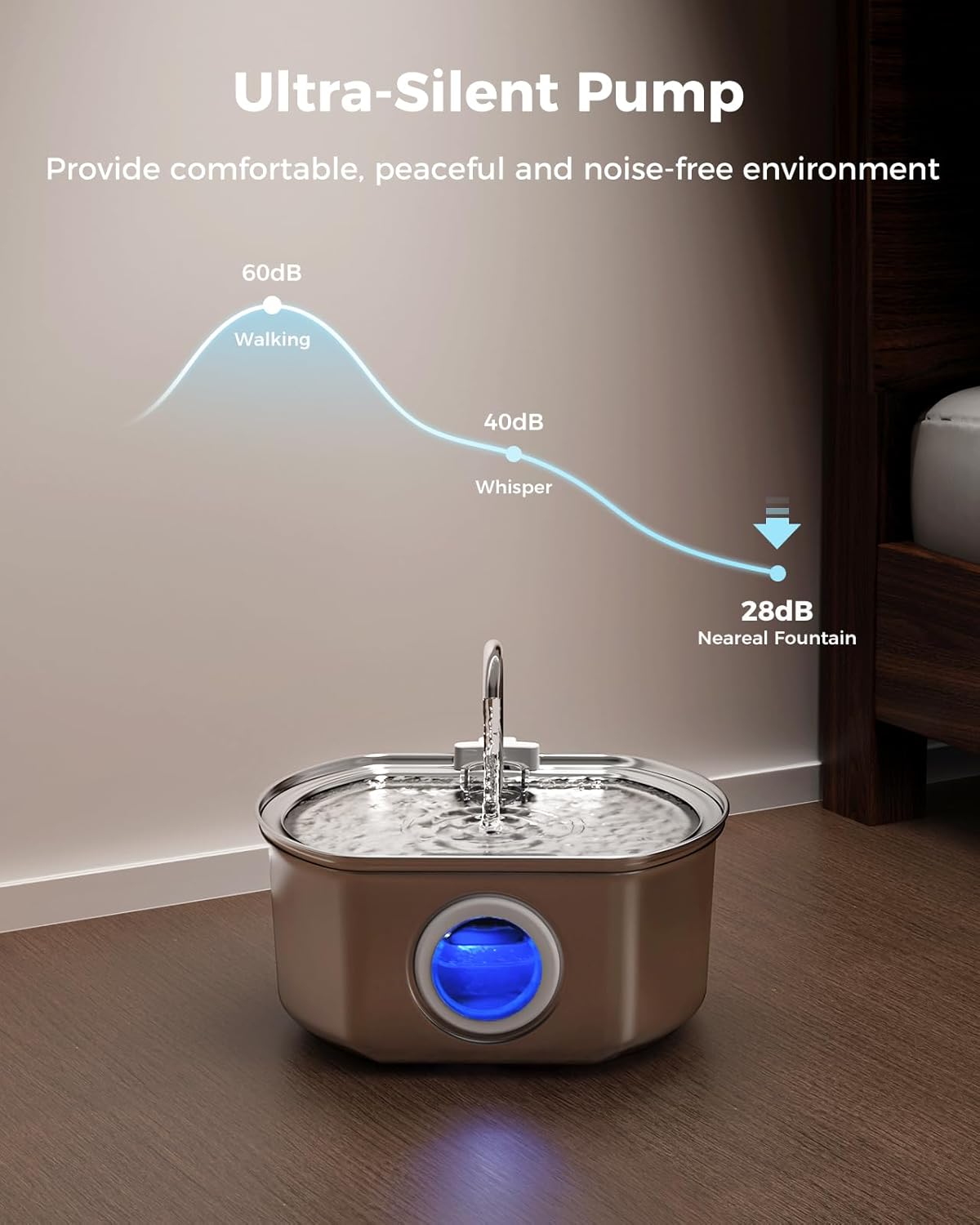 Automatische Kattenwaterfontein Dispenser Drinkbak Huisdier