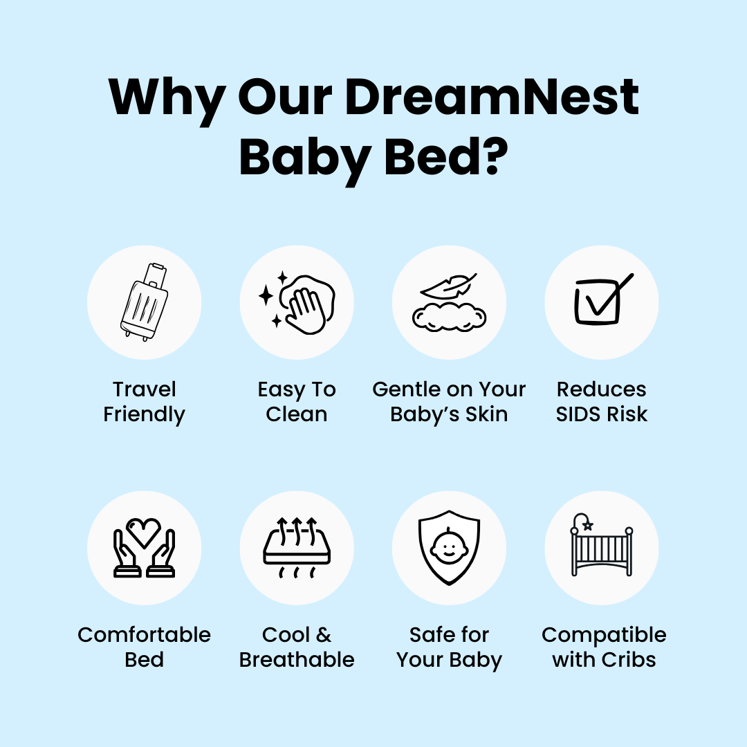 Baby Nest Bed Hoofdkussen Anti-Spugen Hellend Infantkussen