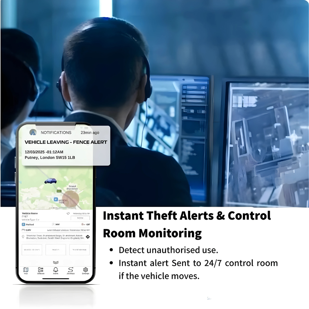 Auto Tracker Goedkeuringsbeveiligingsapparaat
