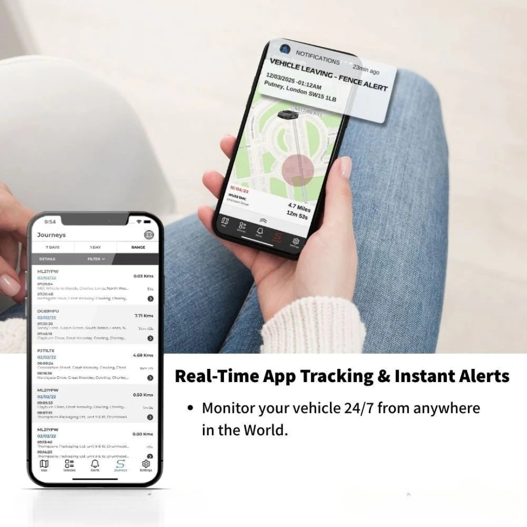 Auto Tracker Goedkeuringsbeveiligingsapparaat