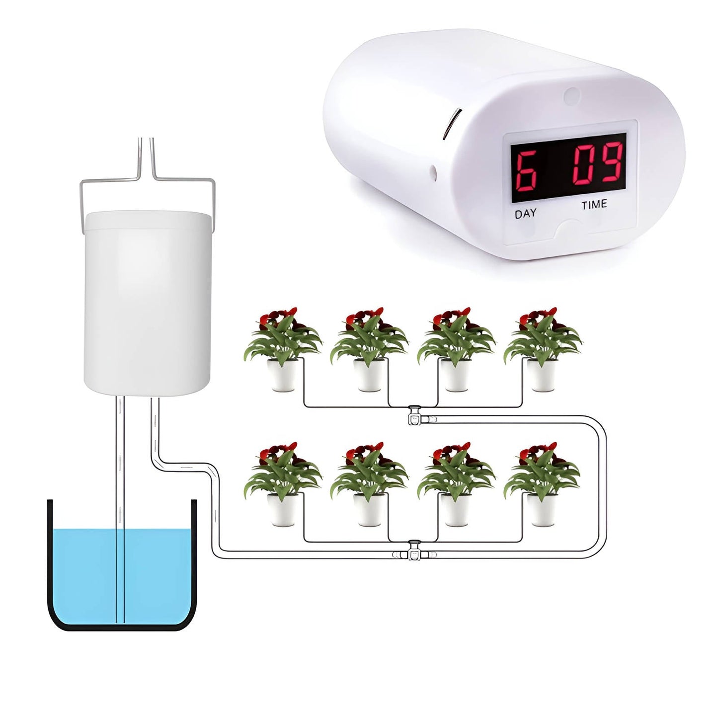 Automatische Waterpomp Controller voor Tuin en Vijver