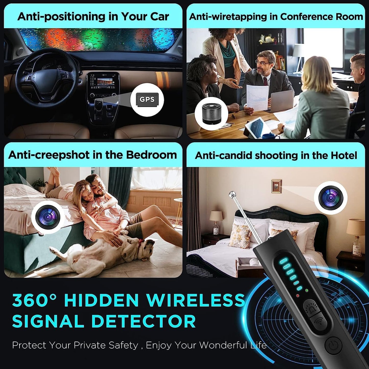 Camera Detector met RF en GPS Trackingdetectie