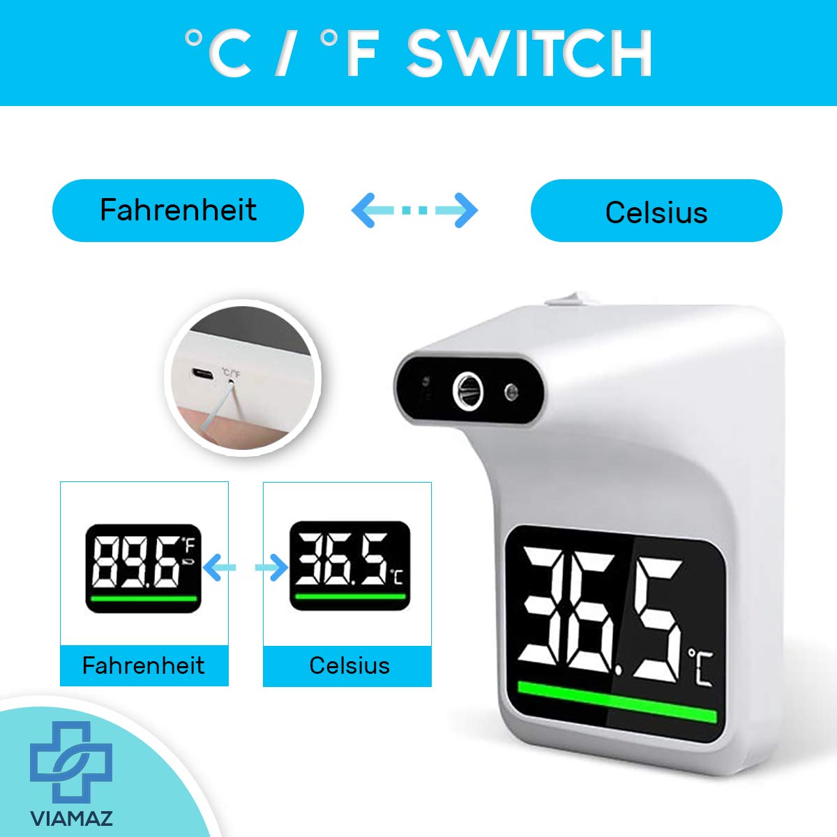 Contactloze Muur Thermometer Voorhoofd