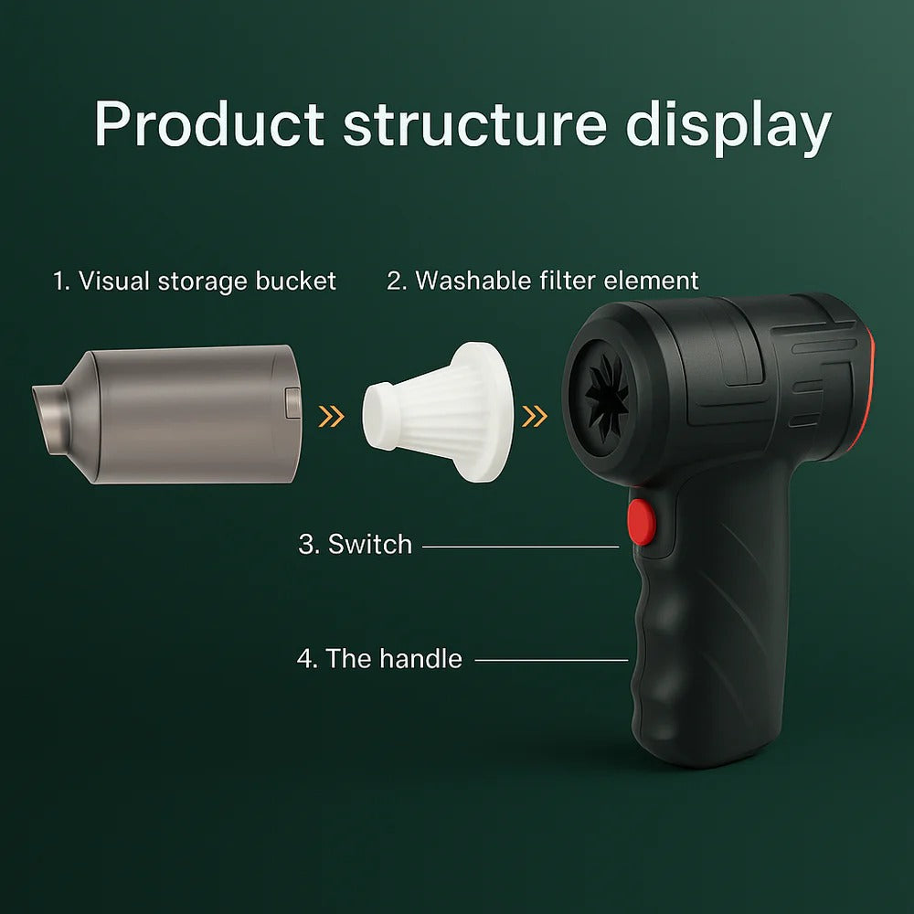 Draadloze Stofzuiger Handheld 95000Pa Zuigkracht Lichtgewicht