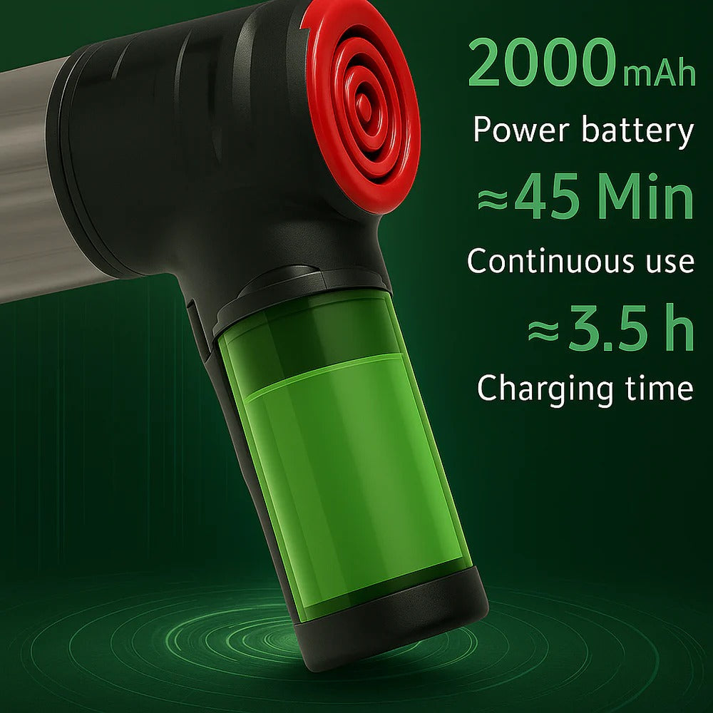 Draadloze Stofzuiger Handheld 95000Pa Zuigkracht Lichtgewicht