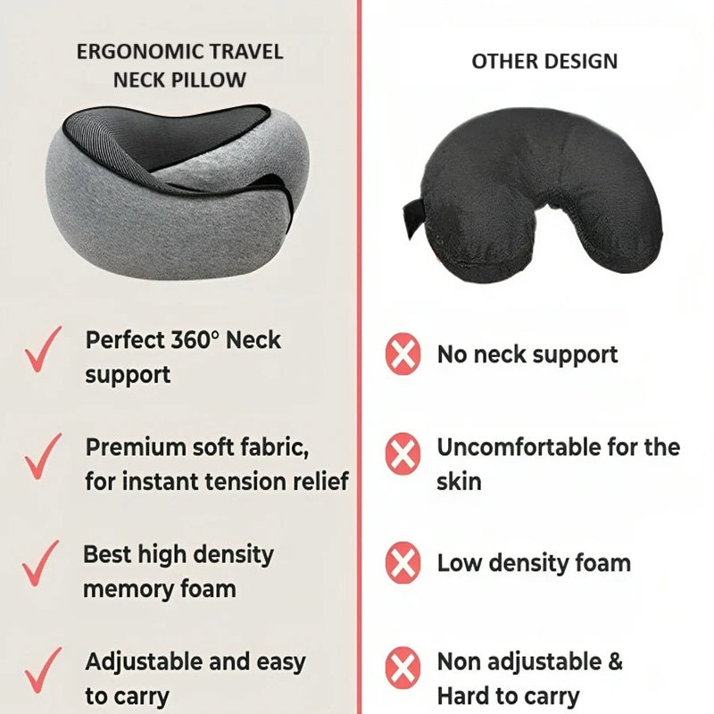 Ergonomisch Reiskussen Nek