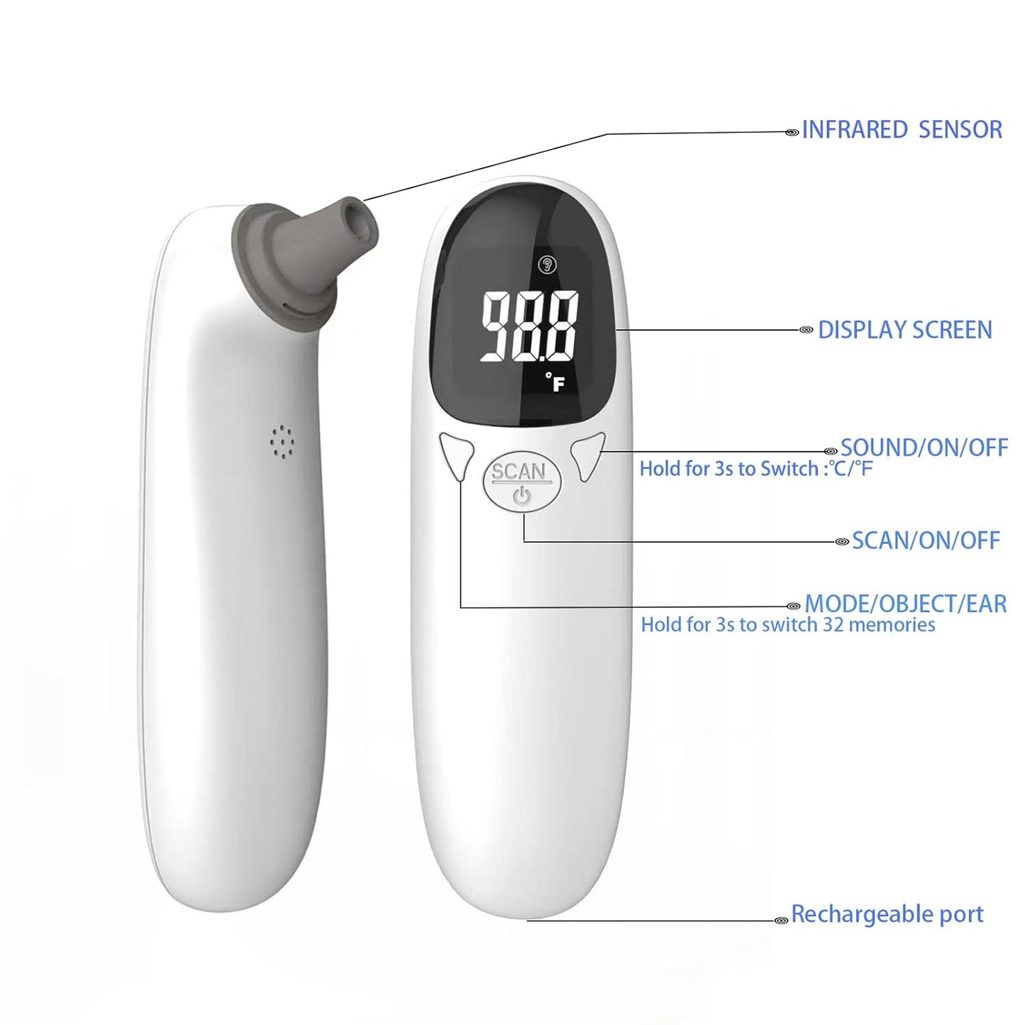Huisdier Digitale Thermometer