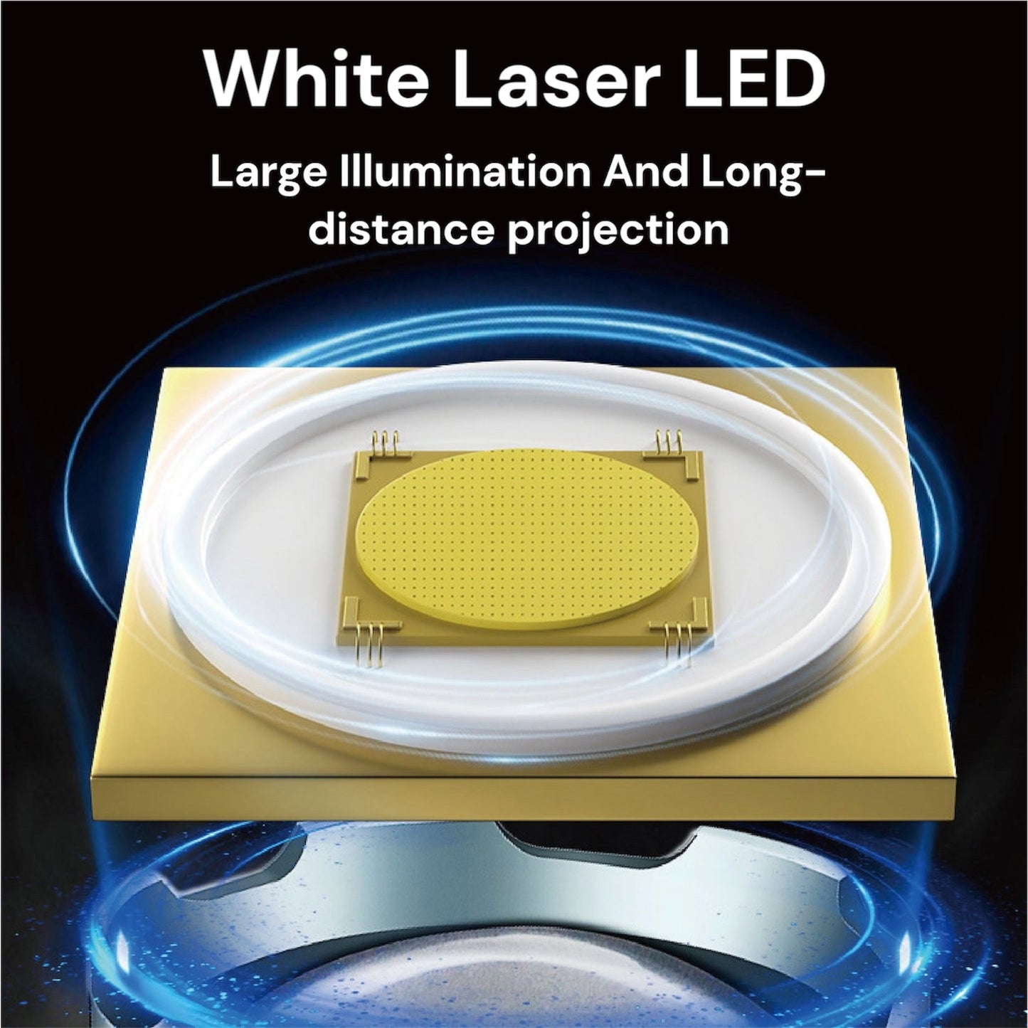 Zaklamp LED Multi-Mode Tactisch voor Buiten