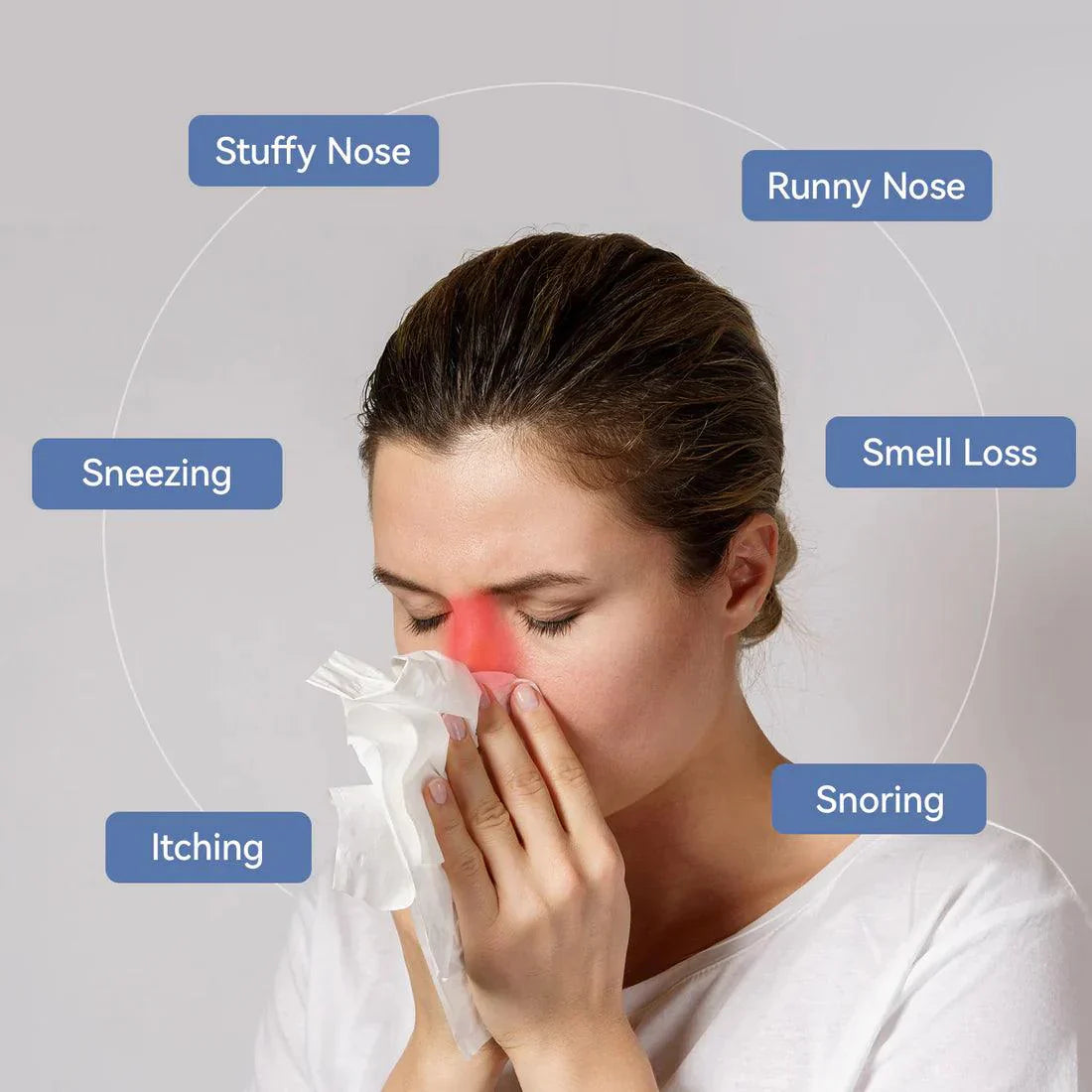 Infrarood Neusapparaat Sinus Allergie Verlichting