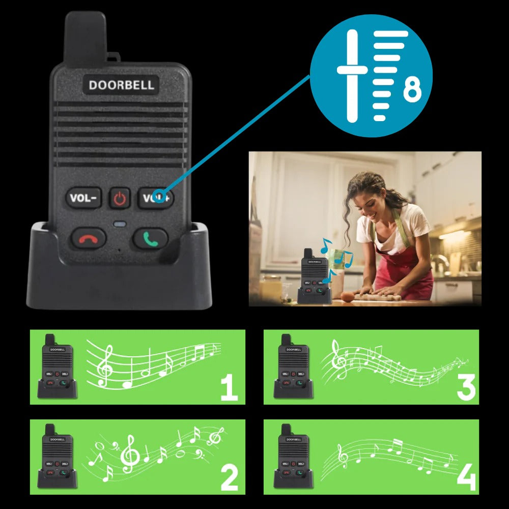 Intercom Deurbel Geavanceerd Communicatiesysteem