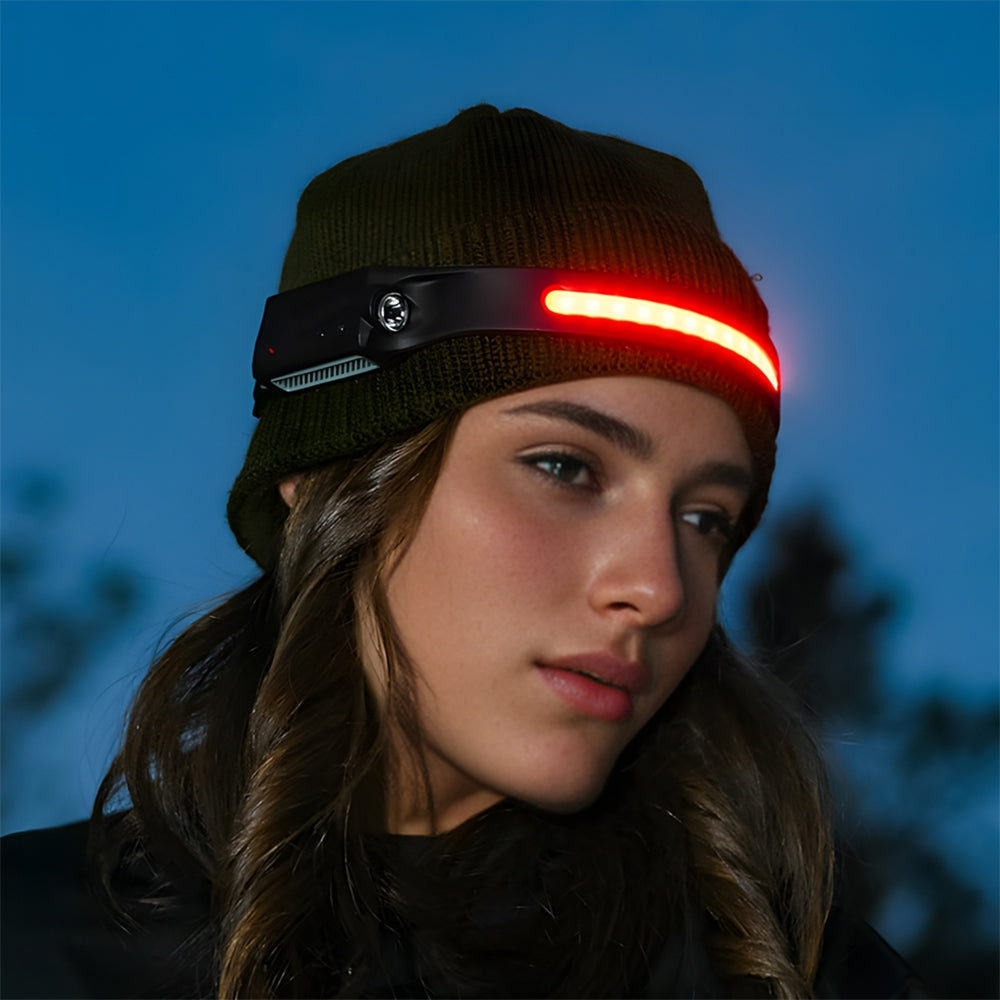 LED Hoofdlamp Oplaadbaar Waterdicht