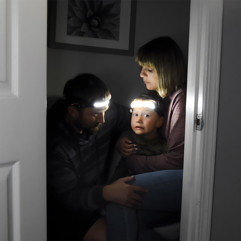LED Hoofdlamp Oplaadbaar Waterdicht