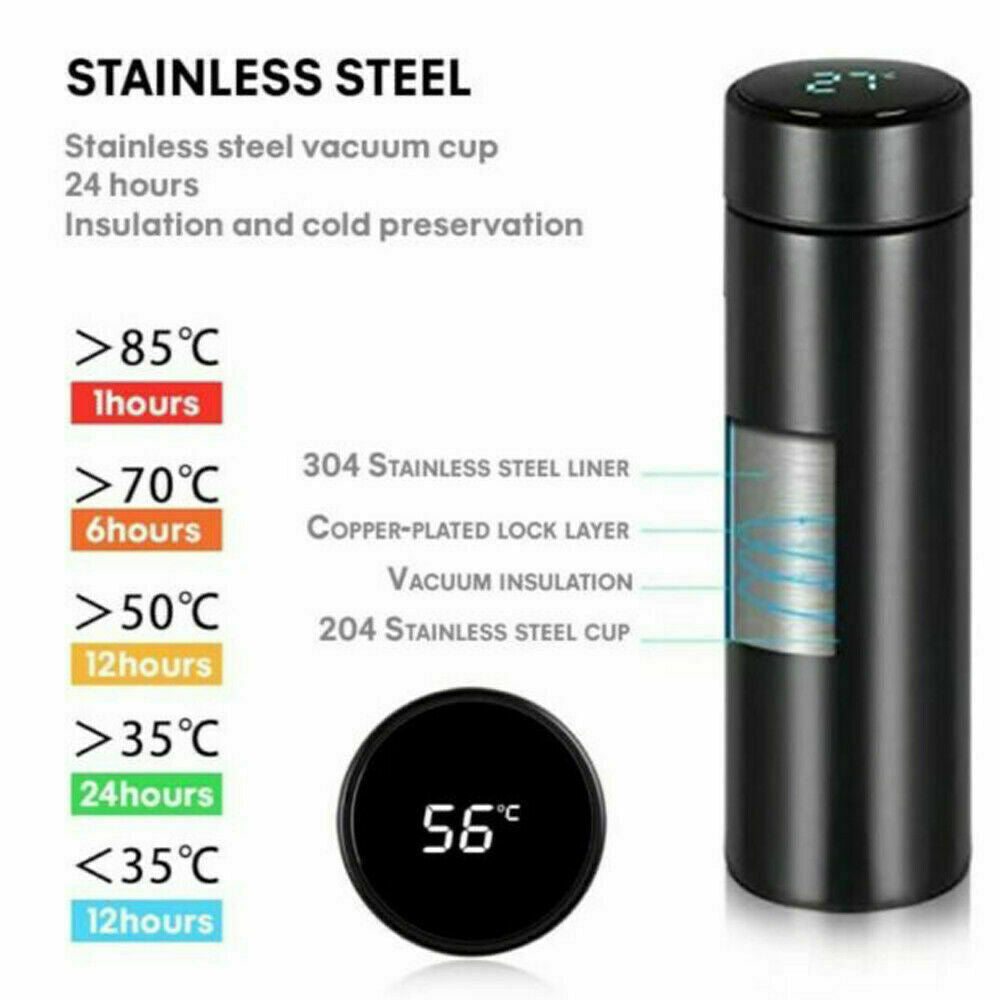 LED Thermosfles met Temperatuurweergave