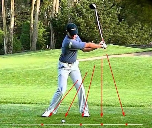 Laser Golf Swing Hulp