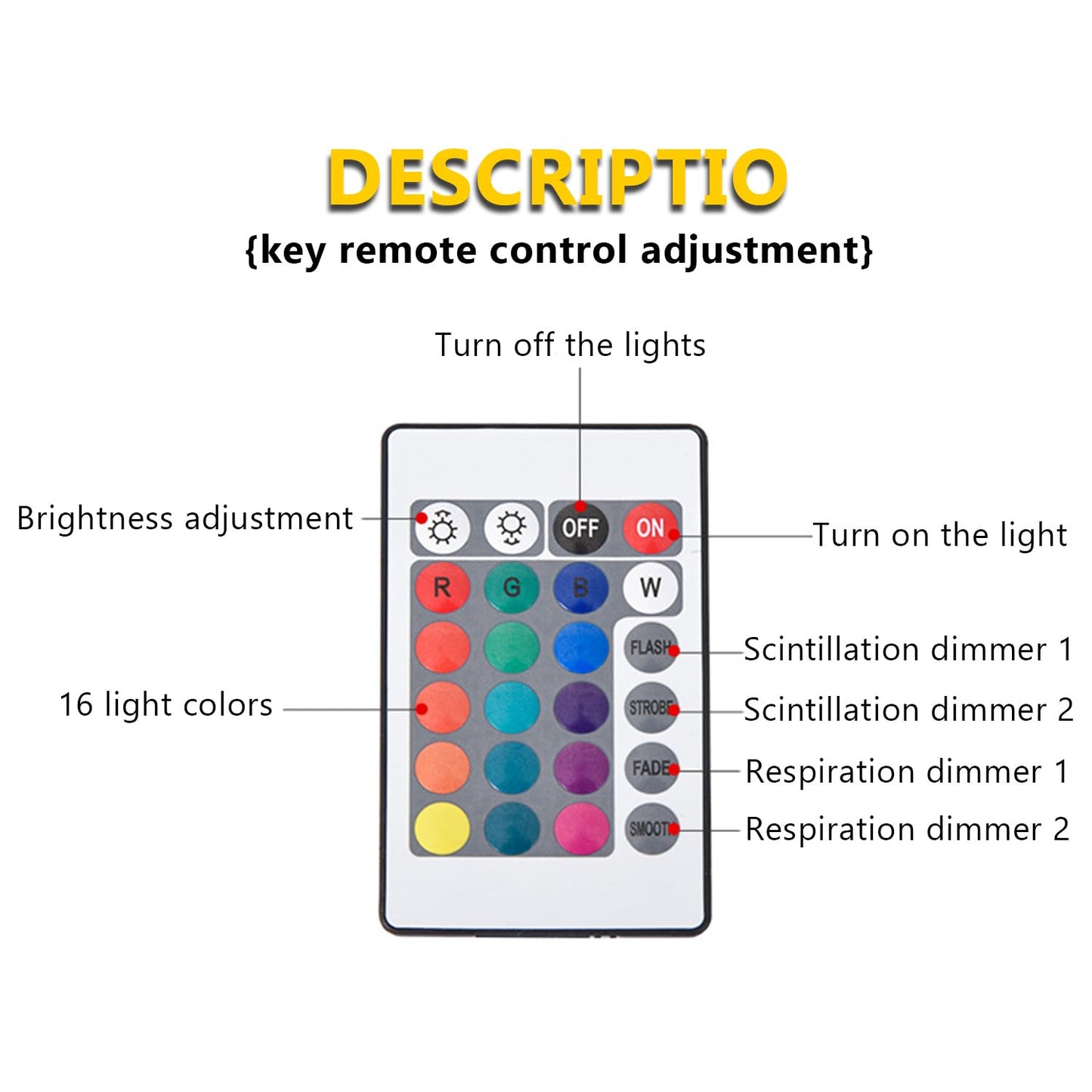 Lichtprojector Kamer LED Projector Sterrenhemel