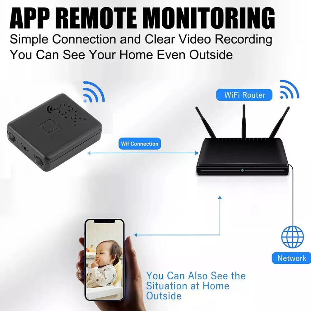 Micro HD Videocamera WiFi Audio