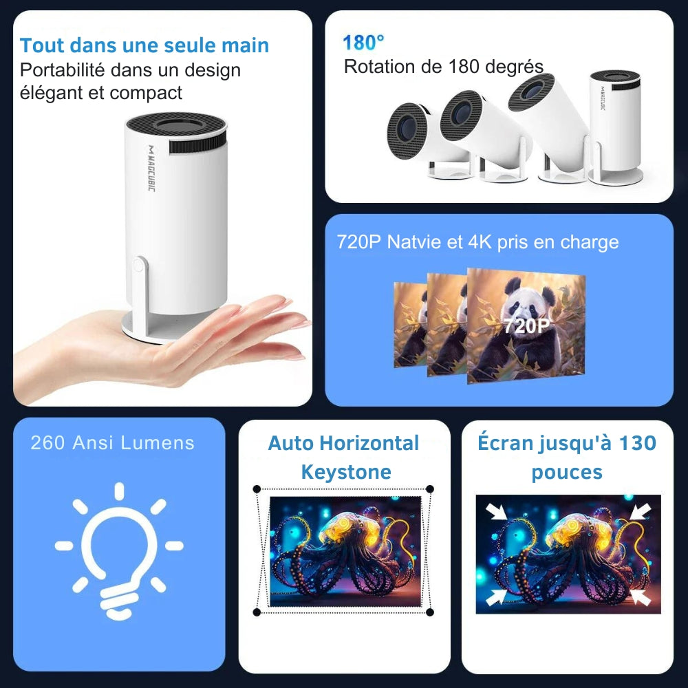 Mini Projector HD Draagbaar Thuisbioscoop