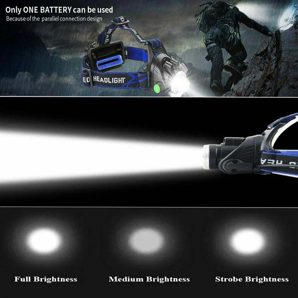 Oplaadbare LED Hoofdlamp 990000LM