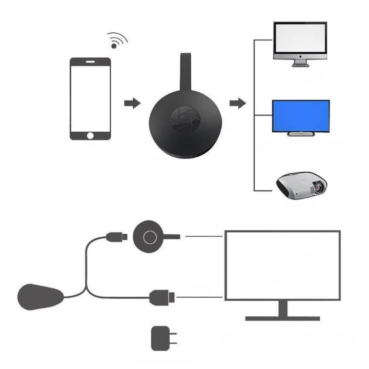 Draadloze Video Streamer Chromecast voor TV Streaming en Mirroren