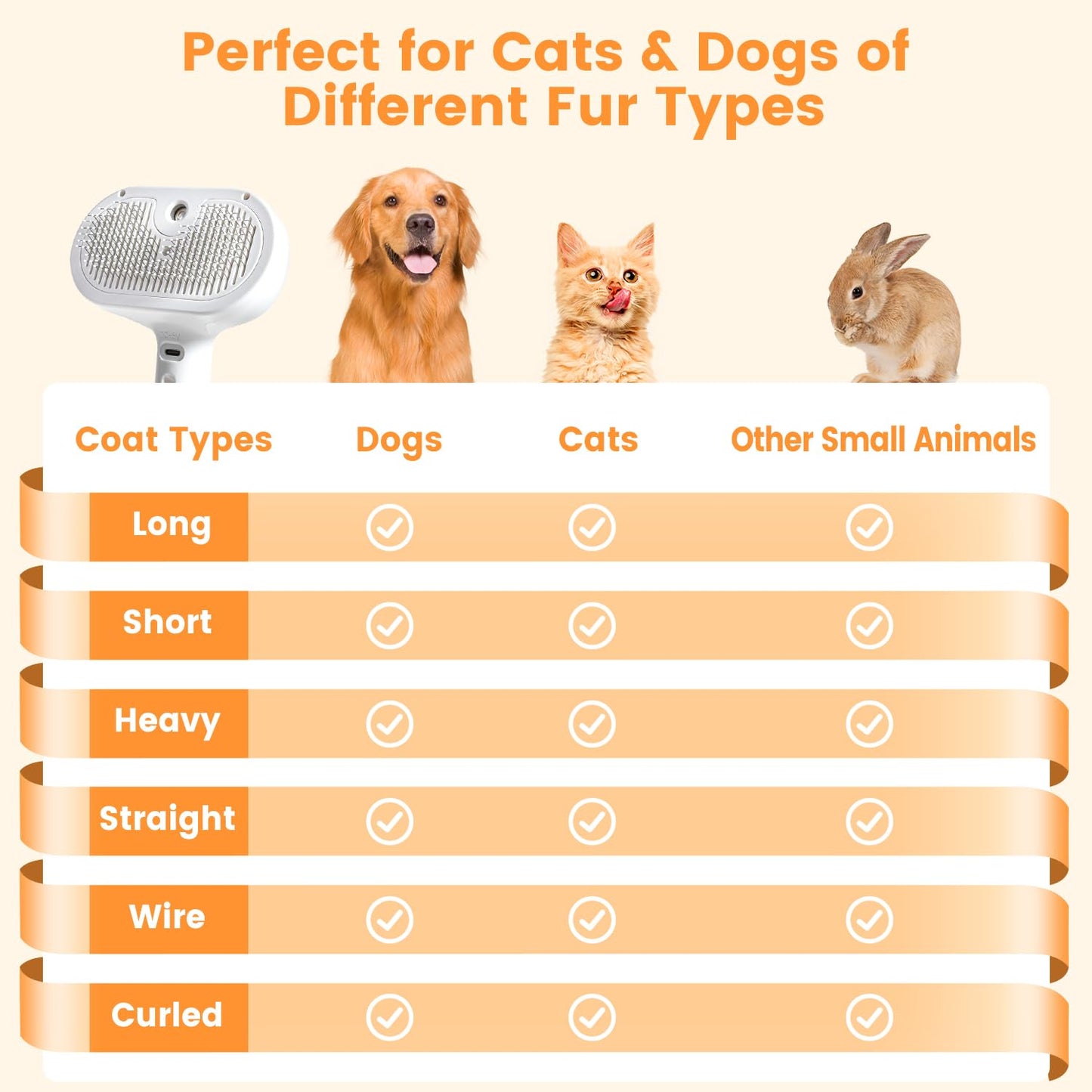 Stoom Borstel Kat en Hond