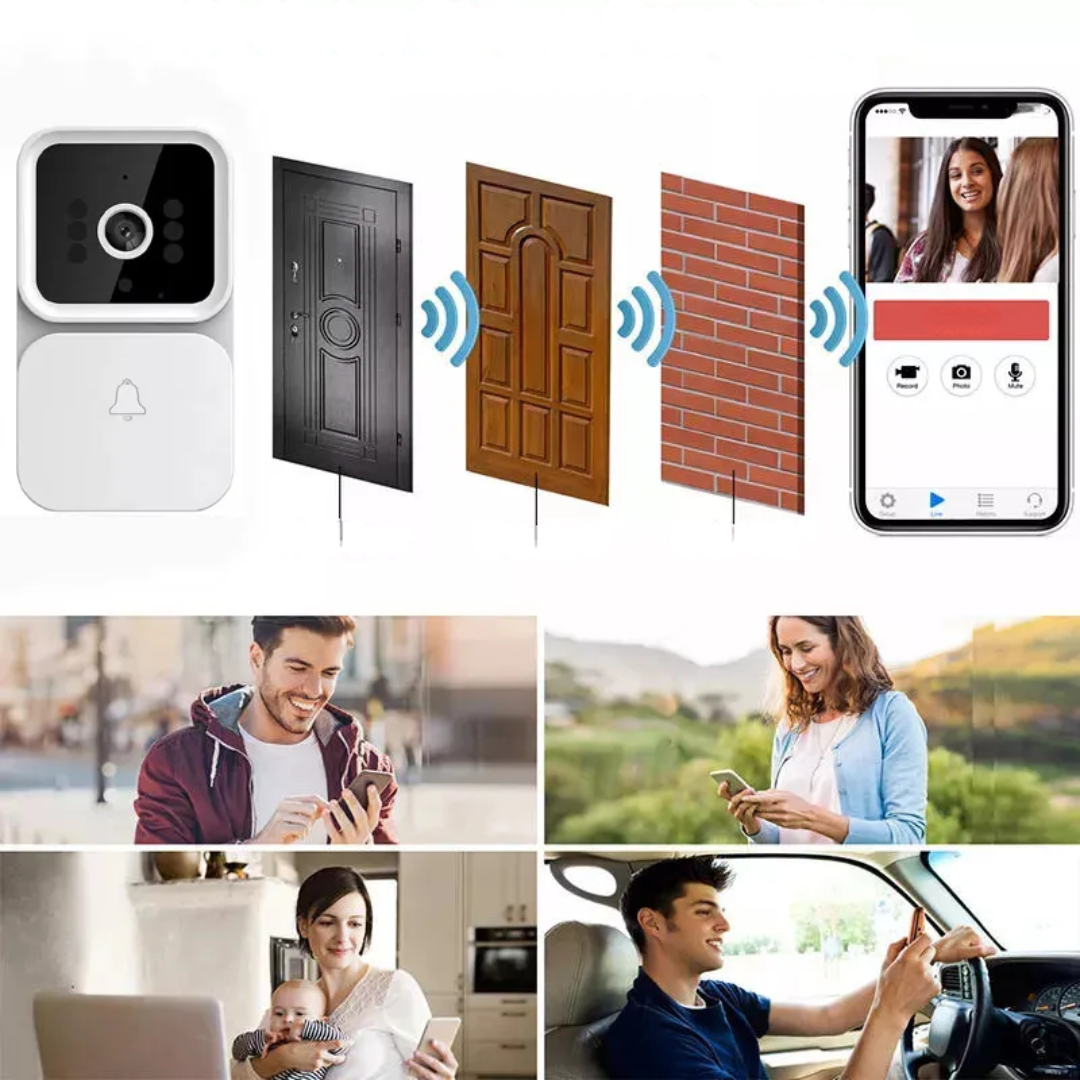 Videodeurbel met Twee-Weg Audio