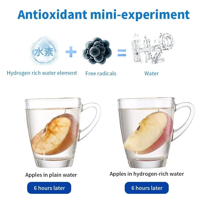 Waterfles voor Waterstof