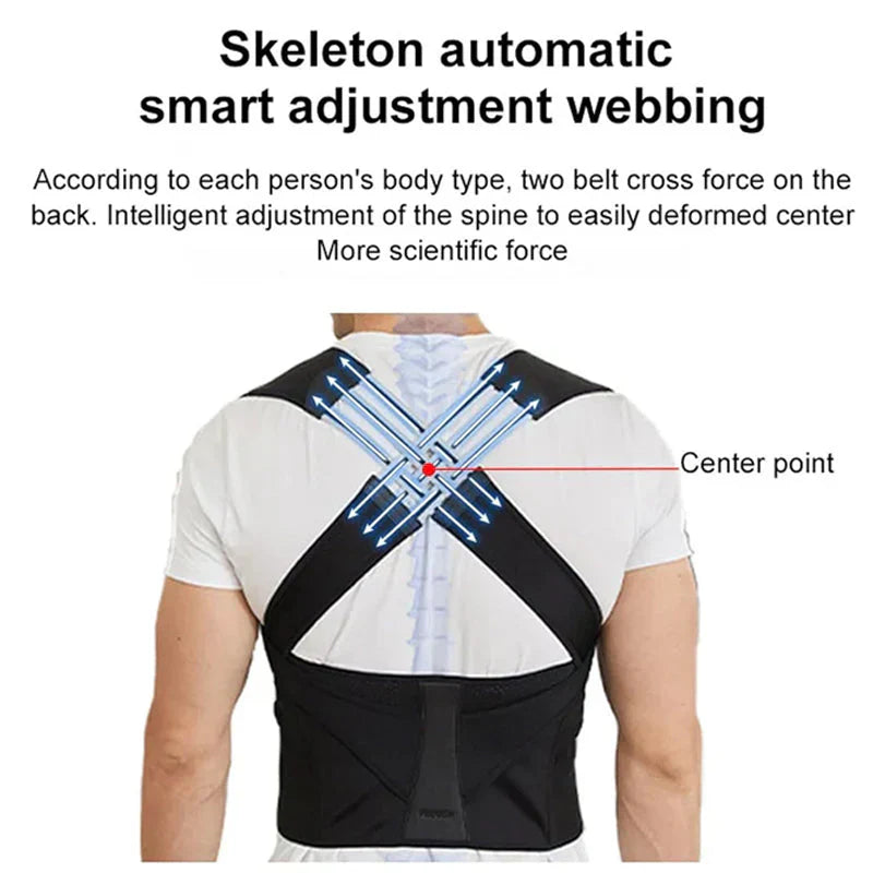 Houdingscorrector Ergonomische Rugsteun voor Mannen en Vrouwen