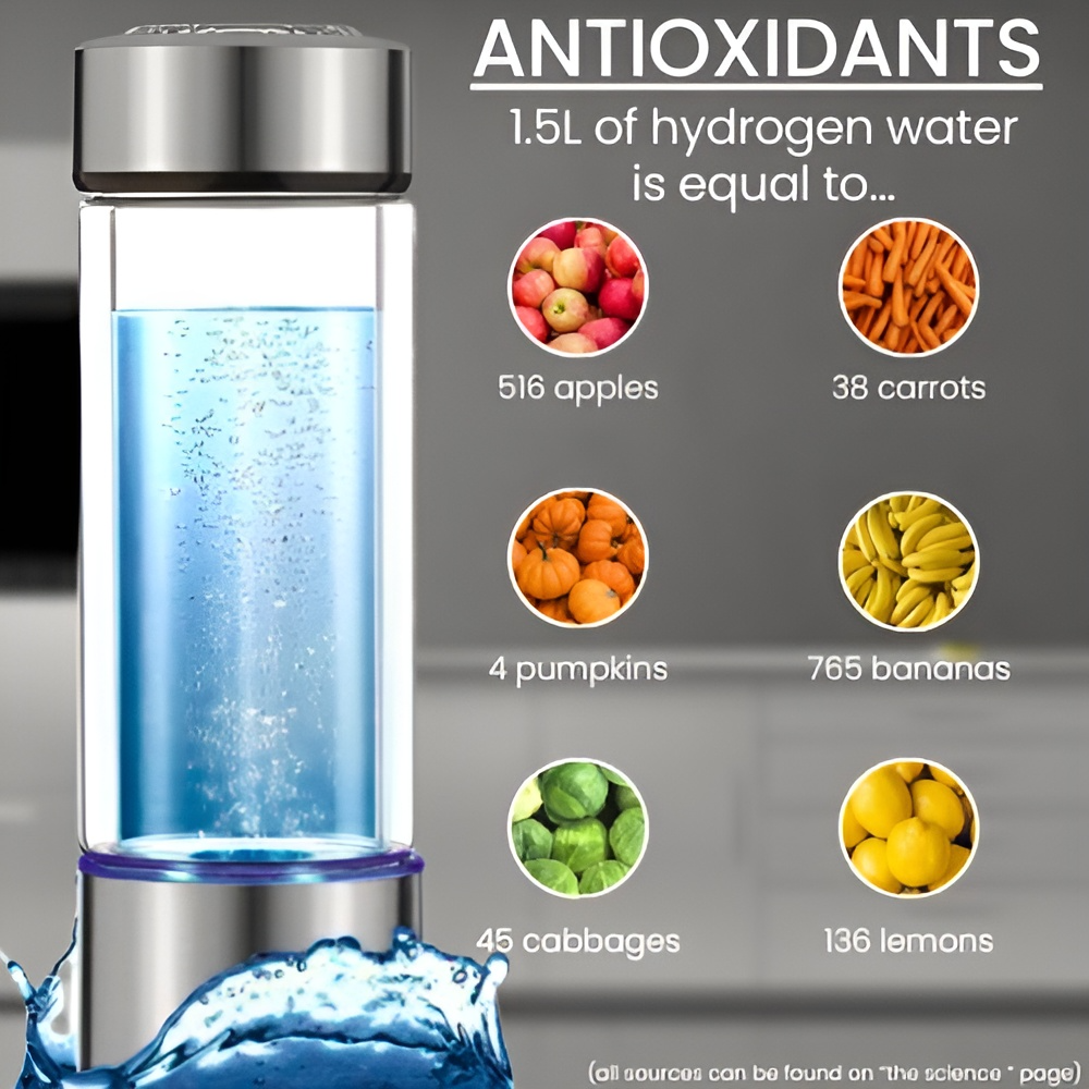 Waterfles voor Waterstof