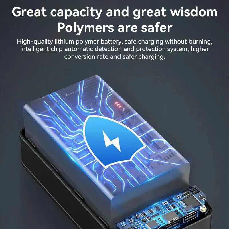 Draagbare Power Bank Snellader 10000mAh USB-C 2 Poorten