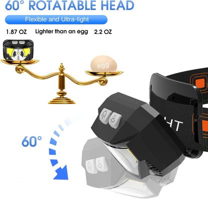 2-Pack LED Hoofdlamp Oplaadbaar Waterdicht Beweging Sensor