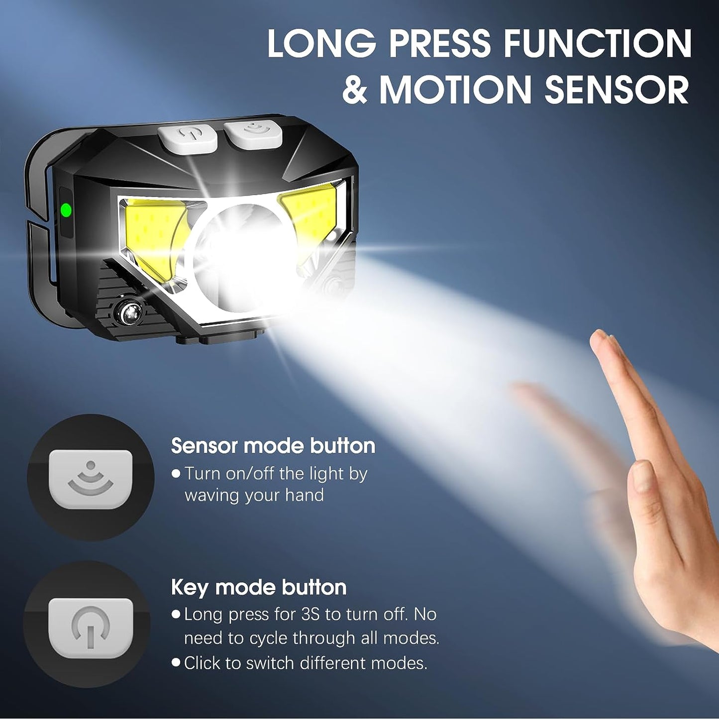 2-Pack LED Hoofdlamp Oplaadbaar Waterdicht Beweging Sensor