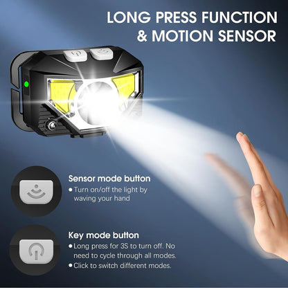 2-Pack LED Hoofdlamp Oplaadbaar Waterdicht Beweging Sensor