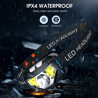 2-Pack LED Hoofdlamp Oplaadbaar Waterdicht Beweging Sensor