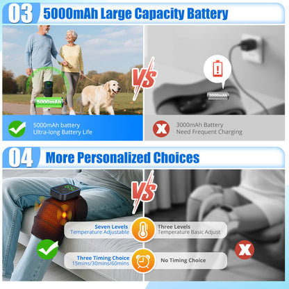 Knie Massager Verwarming App Controle