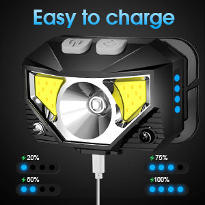 LED Hoofdlamp Zaklamp 2-Pack Waterdicht Bewegingssensor