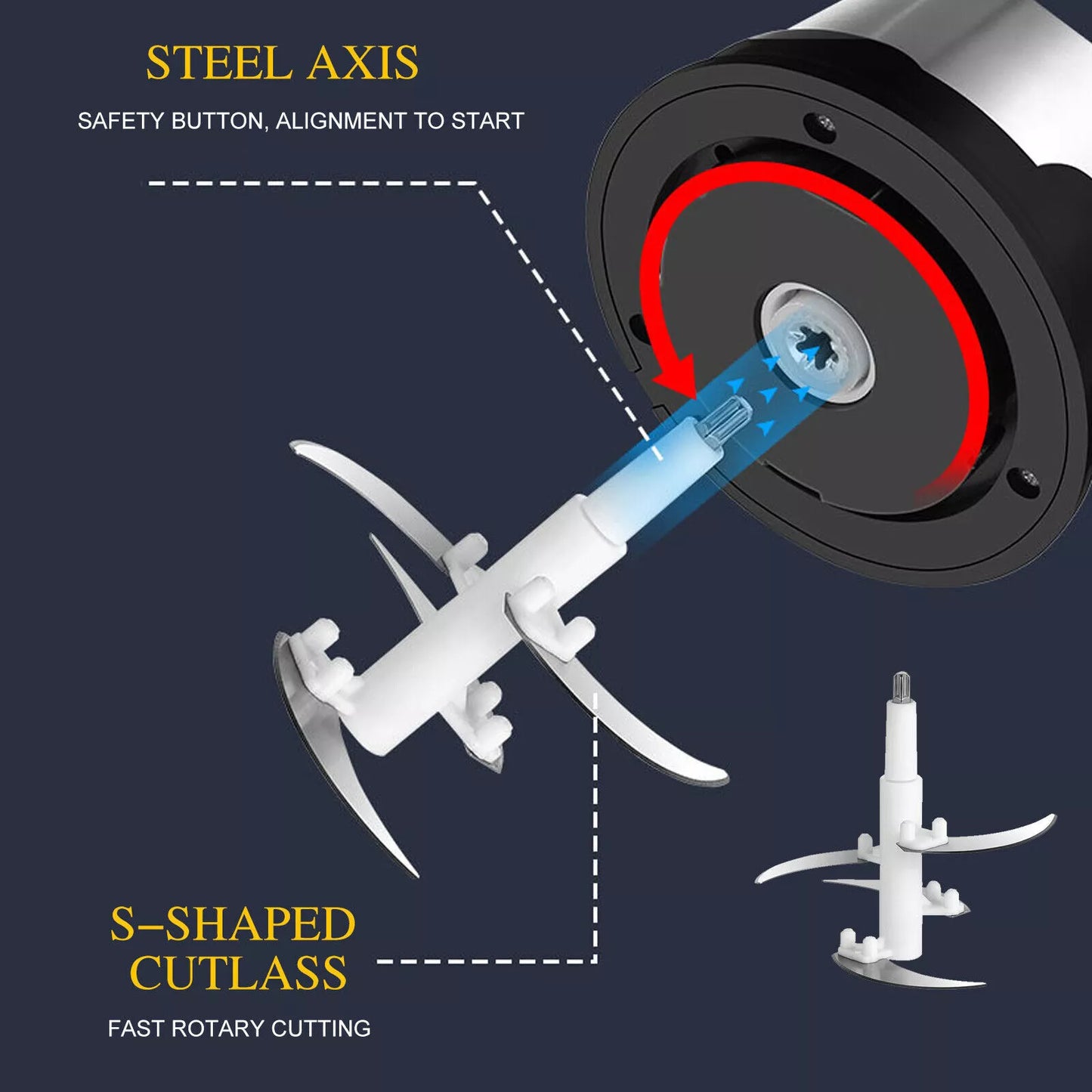 2L Voedselhakker Keukenapparaat Food Processor