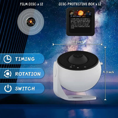 360 Graden Planetarium Projector