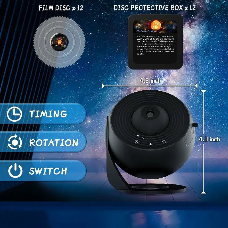 360° Planetarium Projector