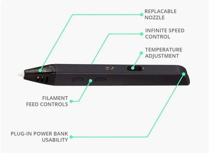 3D Printpen Draadloze 3D Pen voor Creatief Ontwerpen