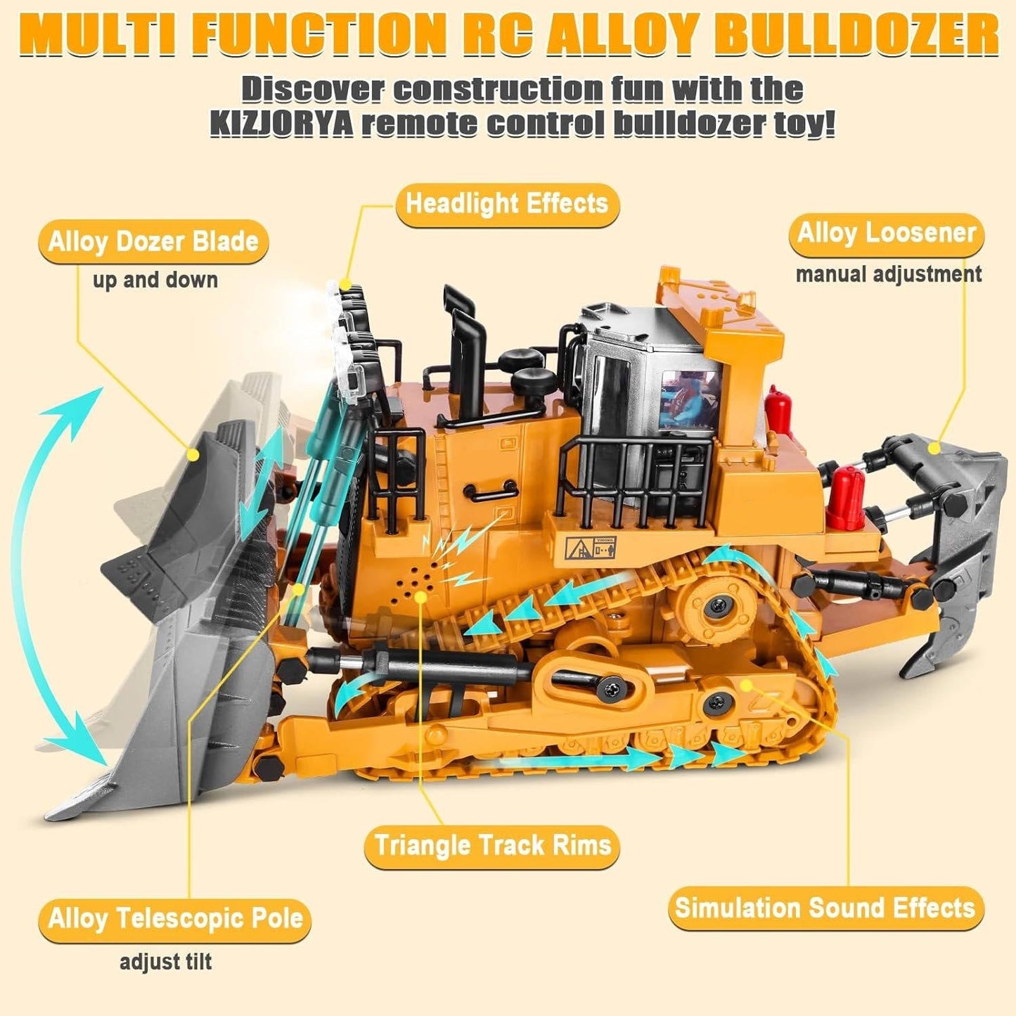 4WD Afstandsbediening Graafmachine Bulldozer Vuilniswagen Speelgoed
