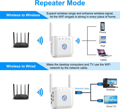 5G WiFi Extender Draadloze Signaalversterker Thuis Kantoor