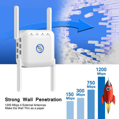 5G WiFi Extender Draadloze Signaalversterker Thuis Kantoor