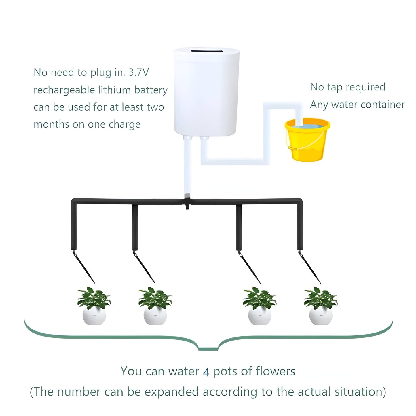 Automatische Waterpomp Controller voor Tuin en Vijver