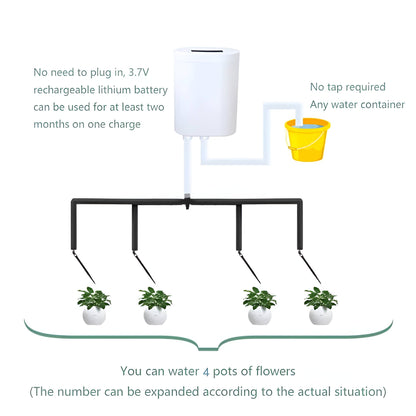 Automatische Waterpomp Controller voor Tuin en Vijver