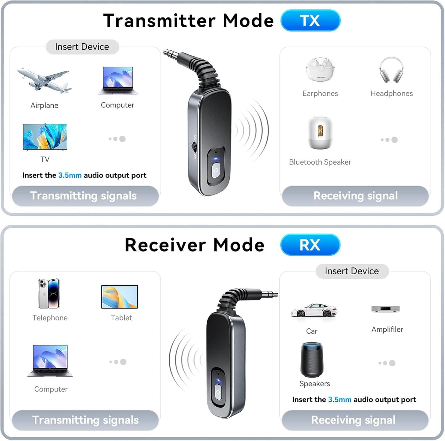 Bluetooth Draadloze Audio Adapter