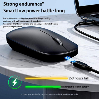 Bluetooth Draadloze Muis Optische Muis Ergonomische Muis